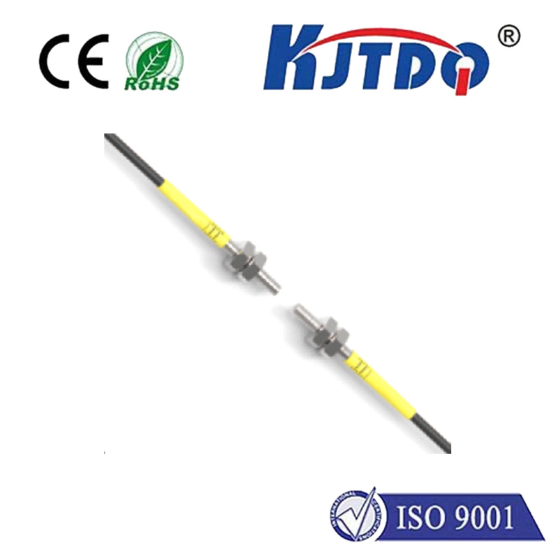 ?????????? Return|????????????????????? ?????????????-???????????-????????????????