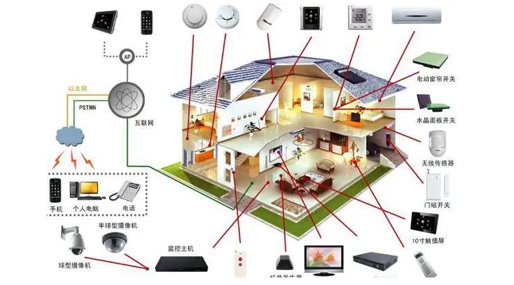 ?????????????????????????????? ??????????????????????????????