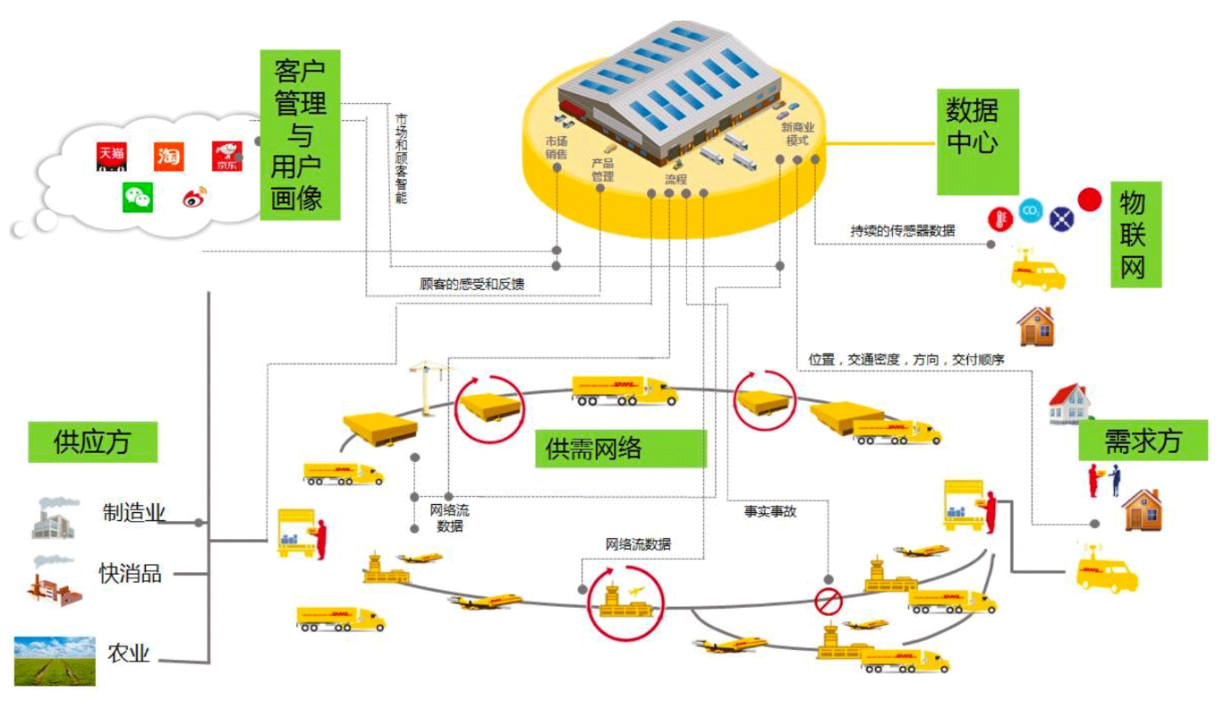 ??????????2 ??????????2