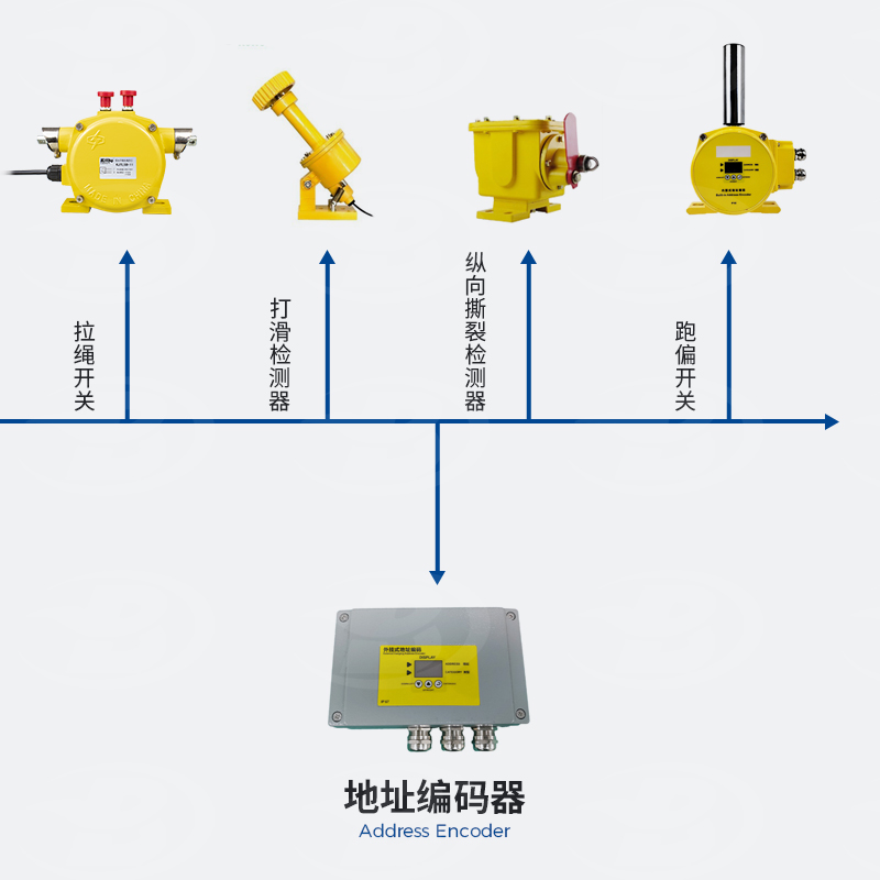 ???????????3 ???????????3