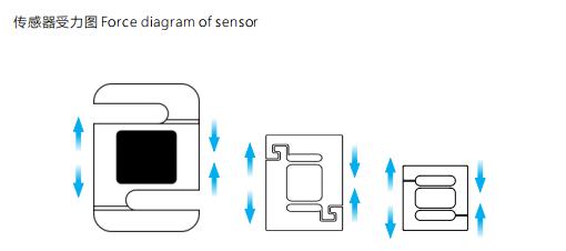 ??????????????????????? ???????????????????????