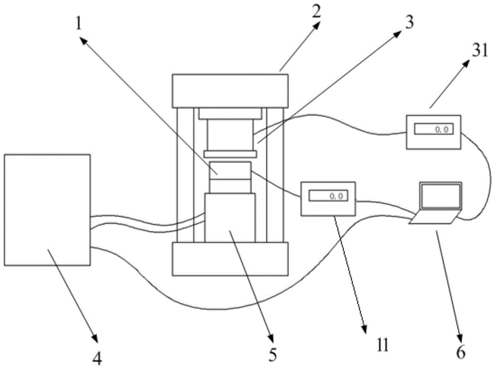 ??????????????? ???????????????????????