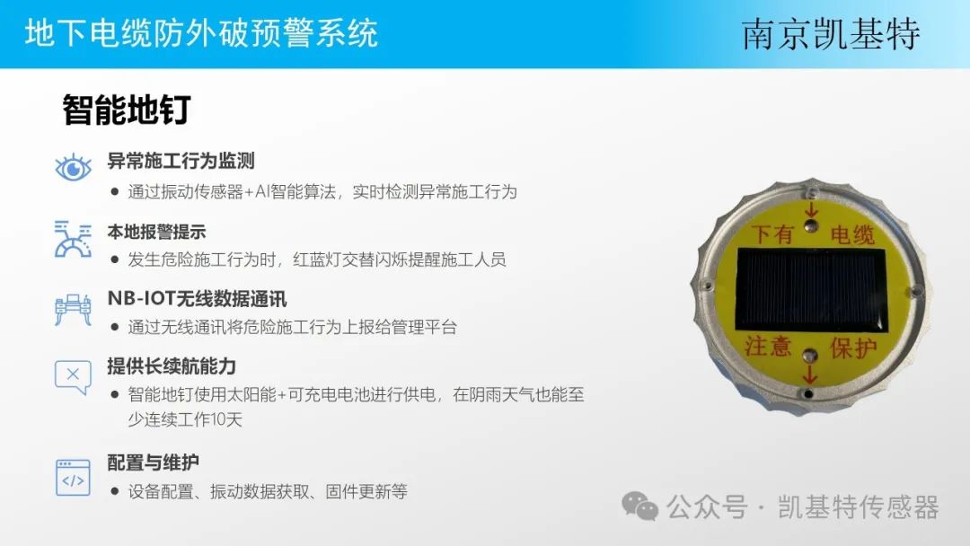 新品推薦 | “智能地釘”預警系統(tǒng) 新品推薦 | “智能地釘”預警系統(tǒng)