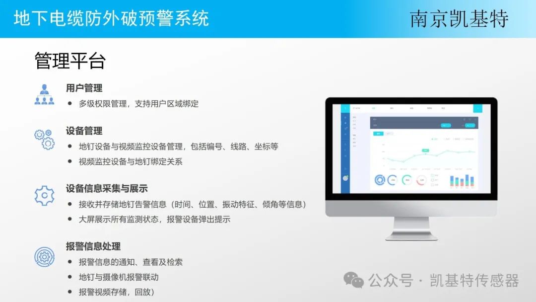 新品推薦 | “智能地釘”預警系統(tǒng) 新品推薦 | “智能地釘”預警系統(tǒng)