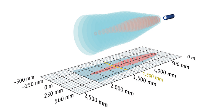 ????????????????????